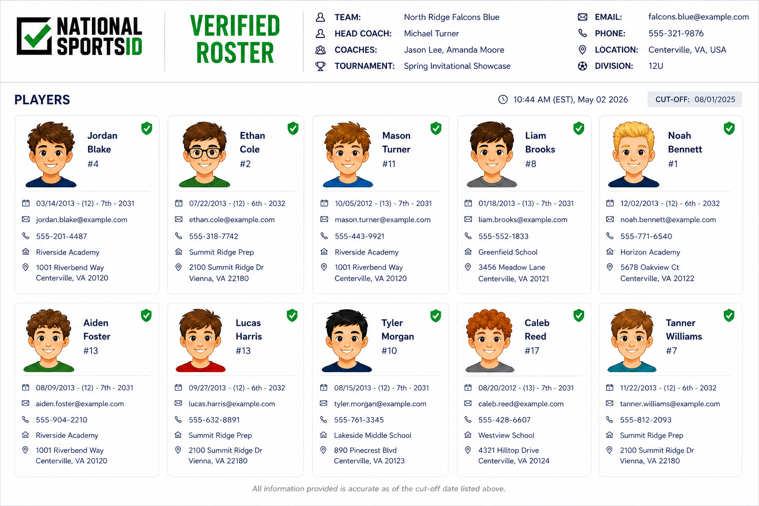 Verified youth sports team roster showing player profiles with AI avatars, jersey numbers, and eligibility details.