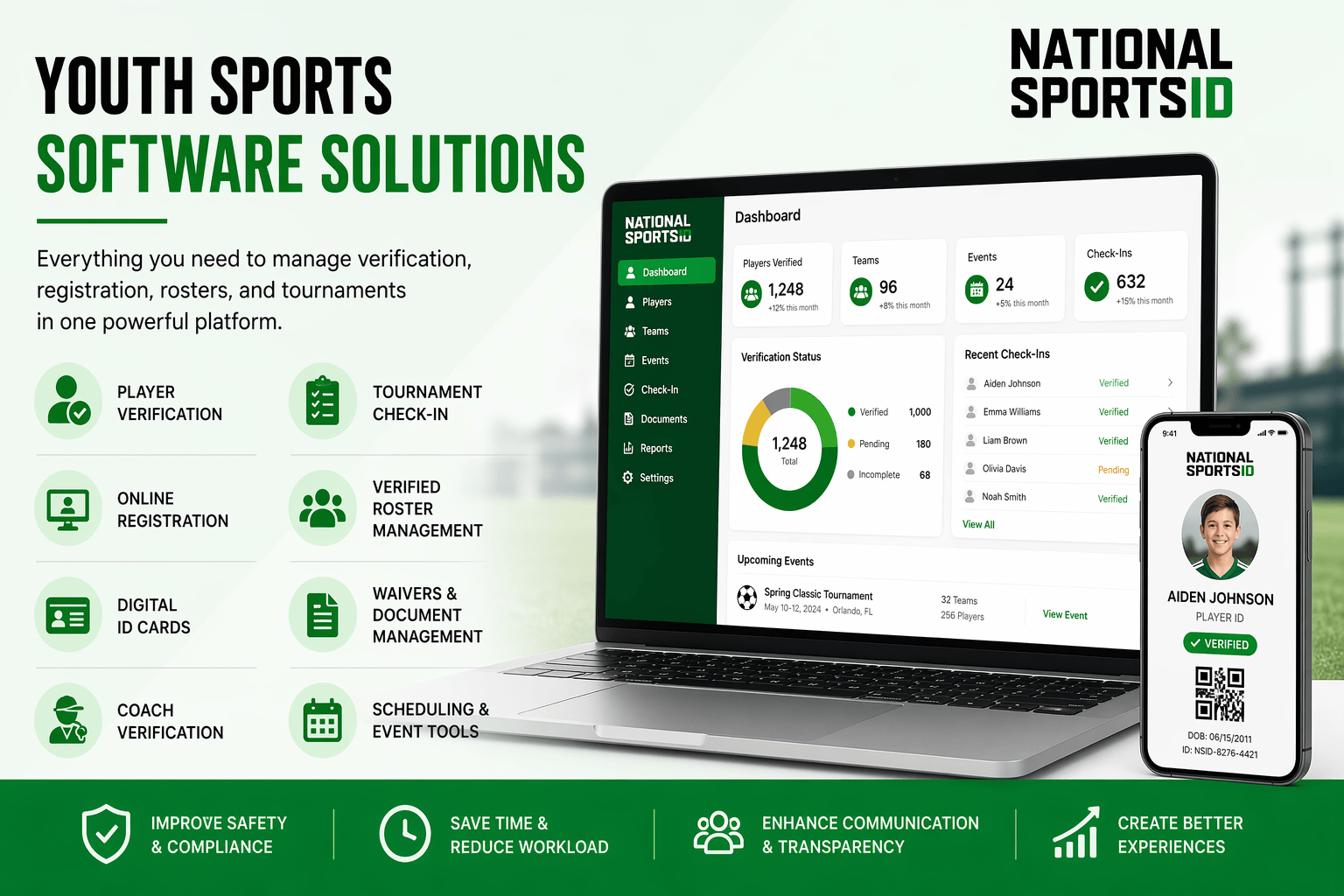 Youth sports software platform showing player verification, registration, roster management, and tournament check-in tools.